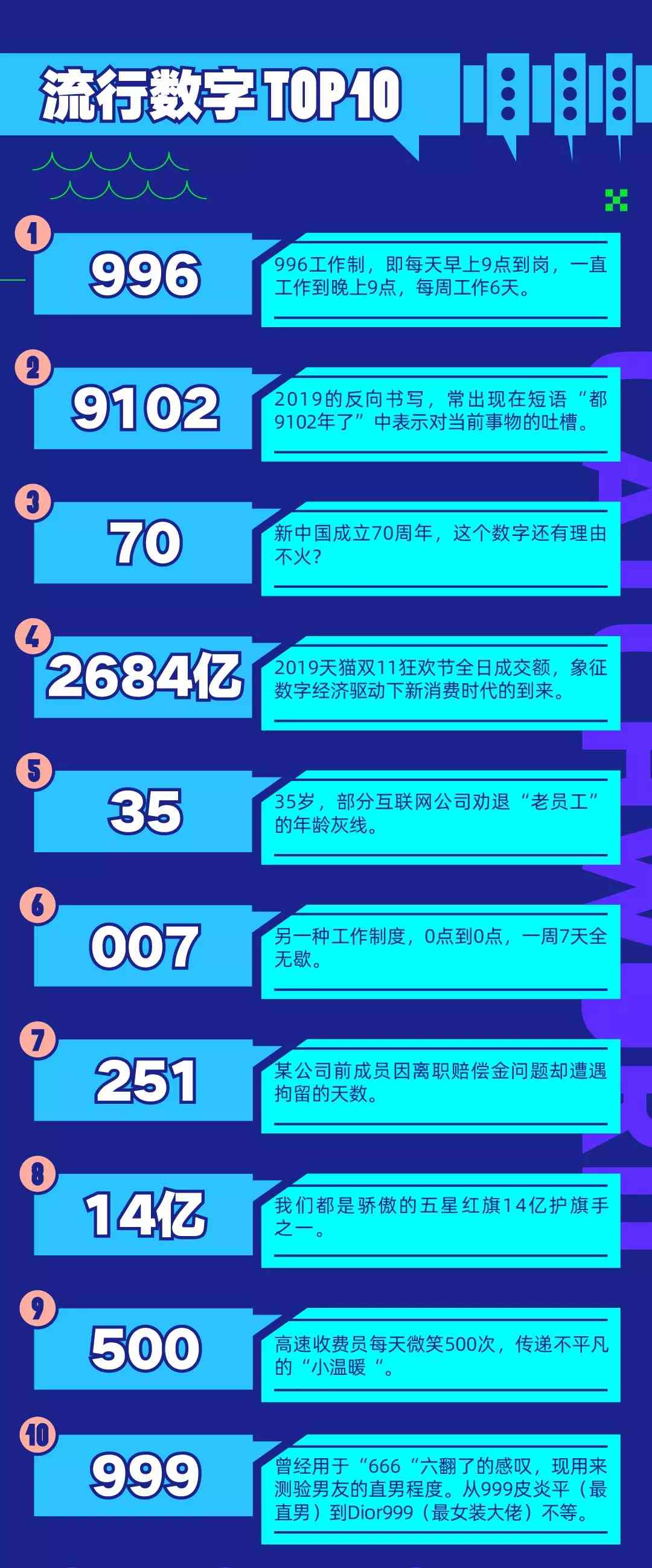 '揭秘AI创作新趋势：网络流行词汇一览，AI创作网语简称揭秘'