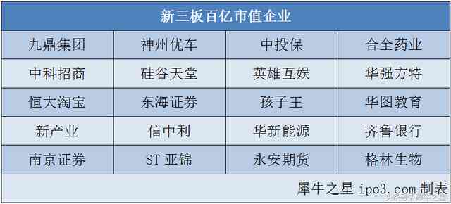 全方位盘点：2024年最热门的文案生成推荐与功能解析