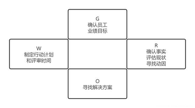 怎么让AI写分镜头脚本更快：提升效率与绘制技巧