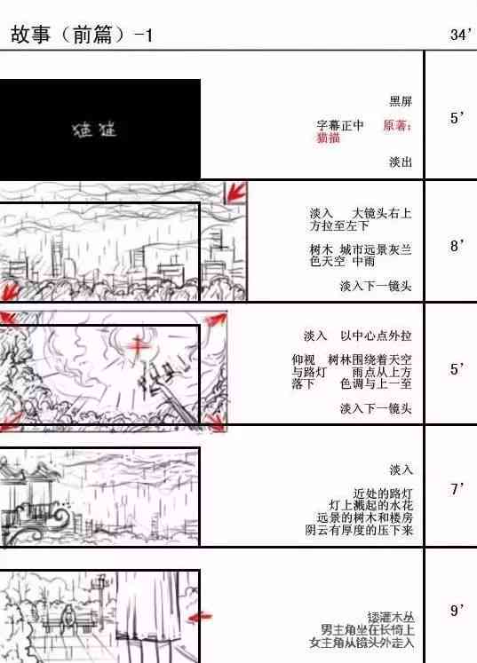 影视创作：打造精彩剧情的逐镜脚本设计