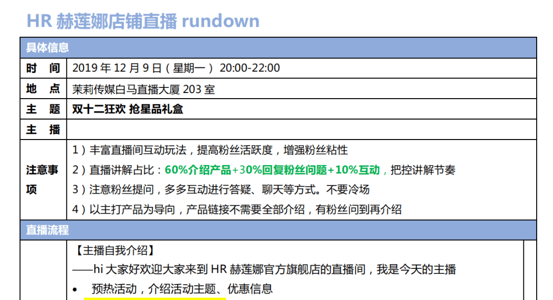 直播带货AI文案：直播间带货脚本、软文、文字稿及经典语录汇编