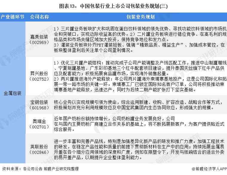 全方位直播产品推广攻略：深度解析与高效传文案撰写指南