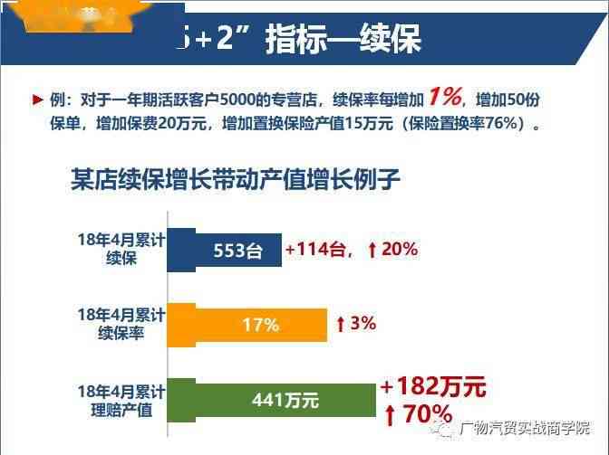 AI写作助手服务费用详解：定价策略与收费模式解析