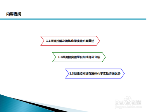 深度解析：AI编程脚本编写方法与常见问题解答全攻略