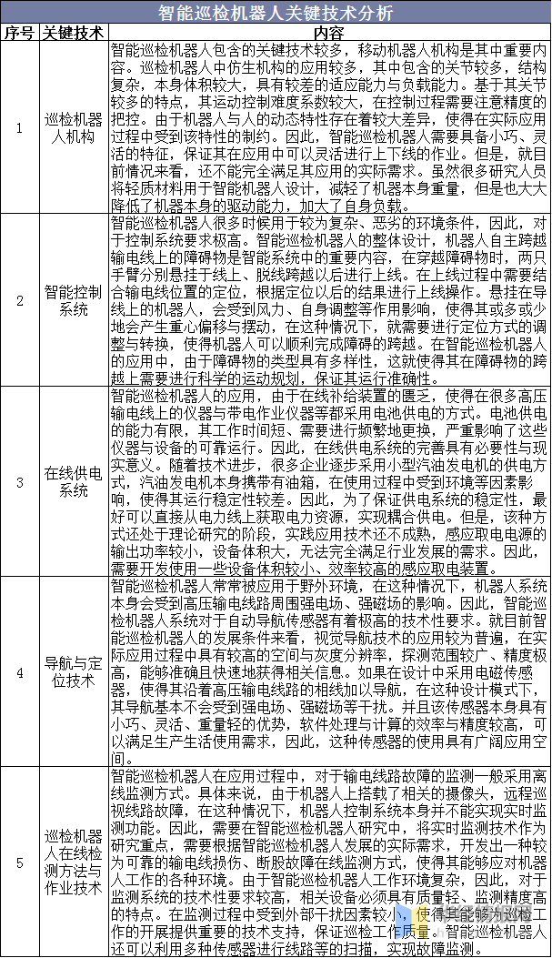 智能ai机器人淘宝检测报告：如何撰写与解读检测报告及淘宝智能机器人分析