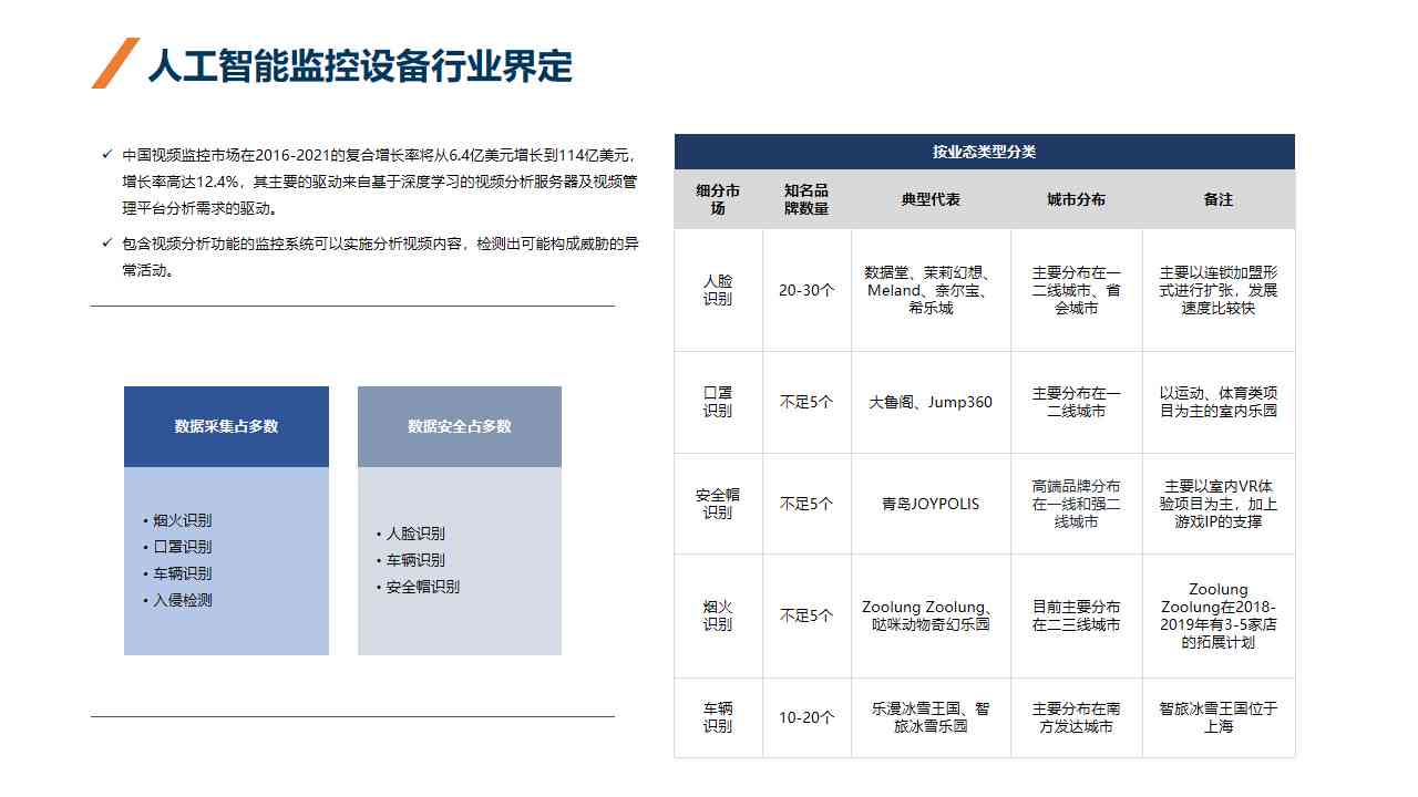 智能ai机器人淘宝检测报告：如何撰写与解读检测报告及淘宝智能机器人分析