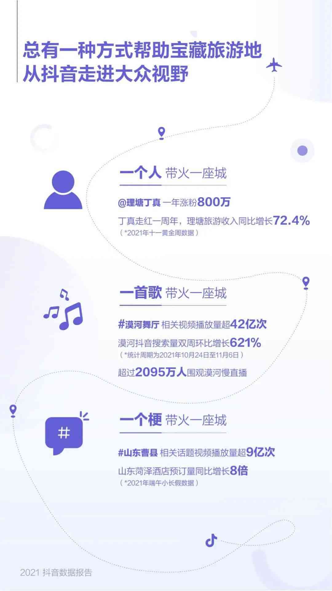 电商脚本是什么意思：电商流程脚本、文案撰写与抖音营销脚本攻略