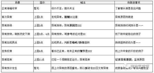 全面盘点：AI报告编写工具精选，助您高效解决报告撰写难题