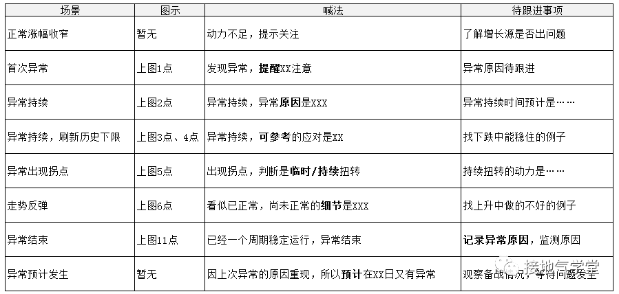 全面盘点：AI报告编写工具精选，助您高效解决报告撰写难题