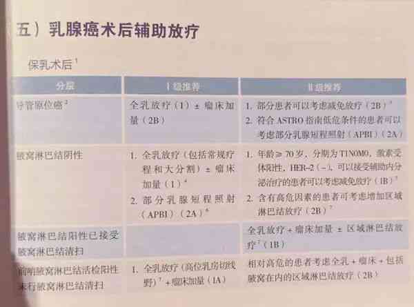 ai的报告：查重率分析、癌报告单解读与爱的报告泰剧情节解析