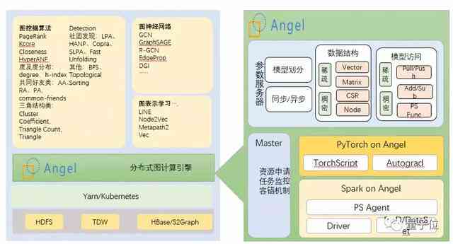 打造高效AI脚本聊天项目：从策划到实全流程解析