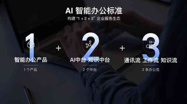 智慧升级，ReadyforAI打造高效智能办公新体验