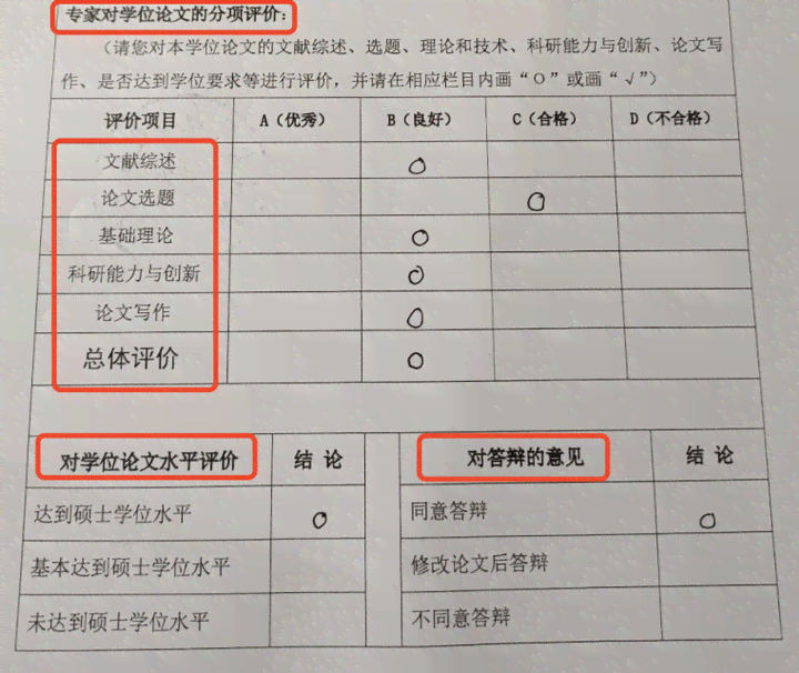 厦门大学博士论文：盲审规则、要求、抽检与送审时间一览