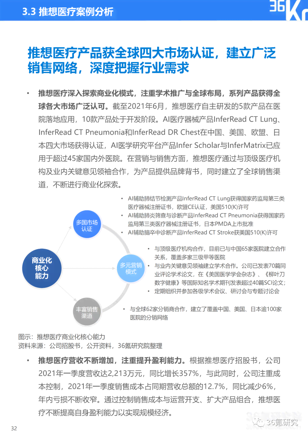 ai海报设计实训报告步骤和内容：撰写要求与详细撰写指南