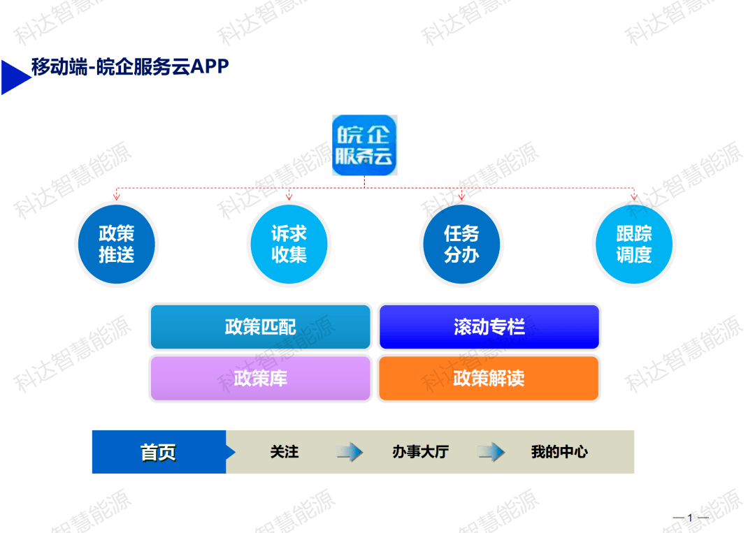 精准筛选素材：依据文案高效匹配相关资源