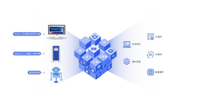 全方位解析：人工智能在建筑设计与规划中的应用策略与解决方案