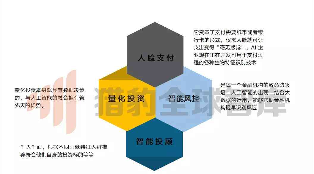 人工智能在建筑行业中的应用与未来发展：技术解析、案例分析及行业趋势预测