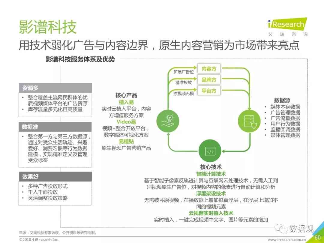 人工智能在建筑行业中的应用与未来发展：技术解析、案例分析及行业趋势预测