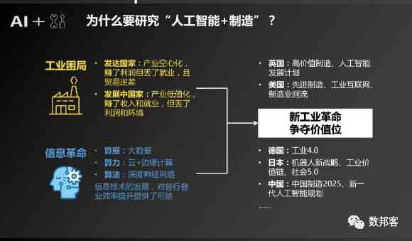 人工智能实验综合分析与成果总结报告