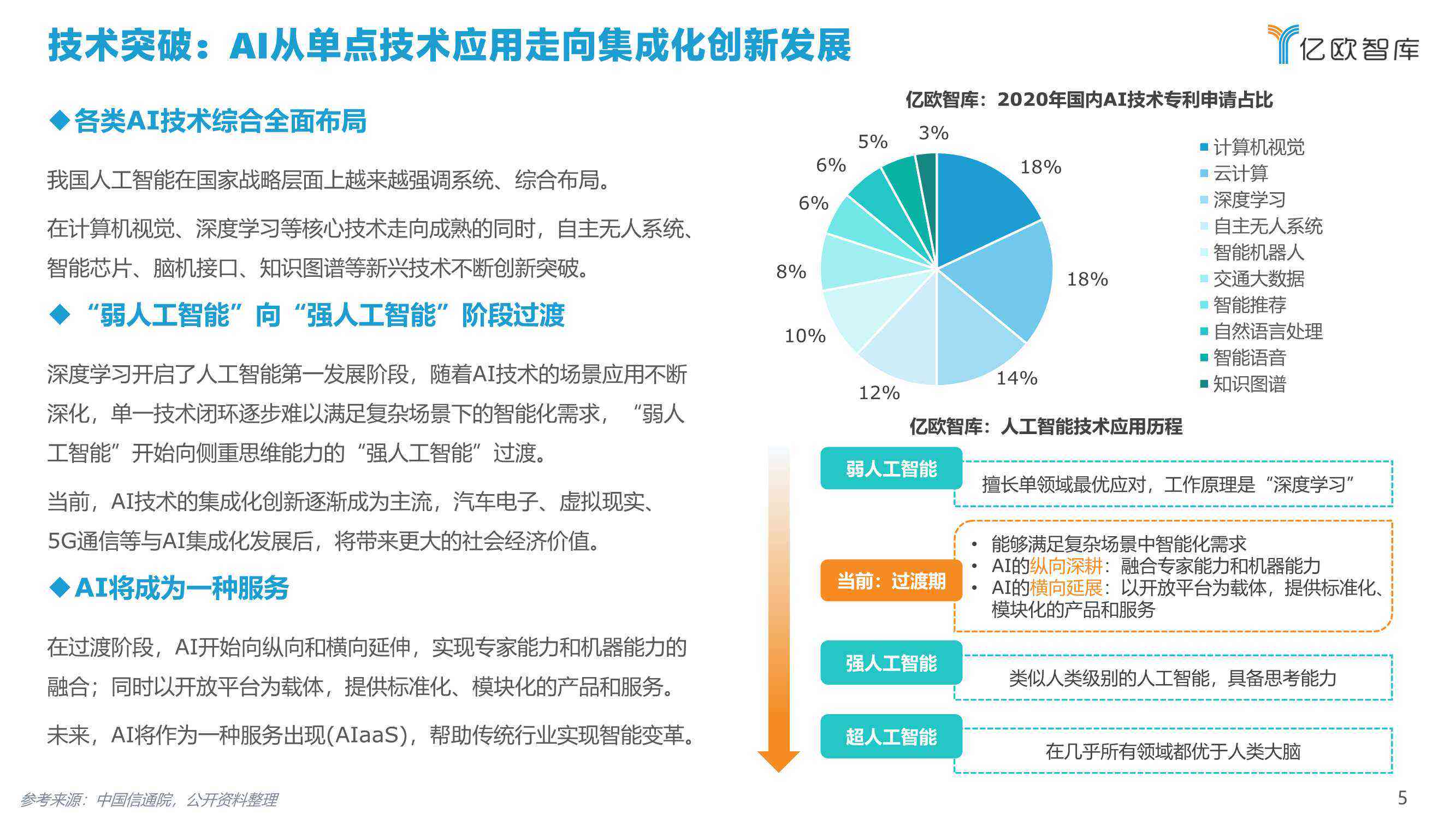 虹智能AI音响综合评测与功能解析报告免费指南