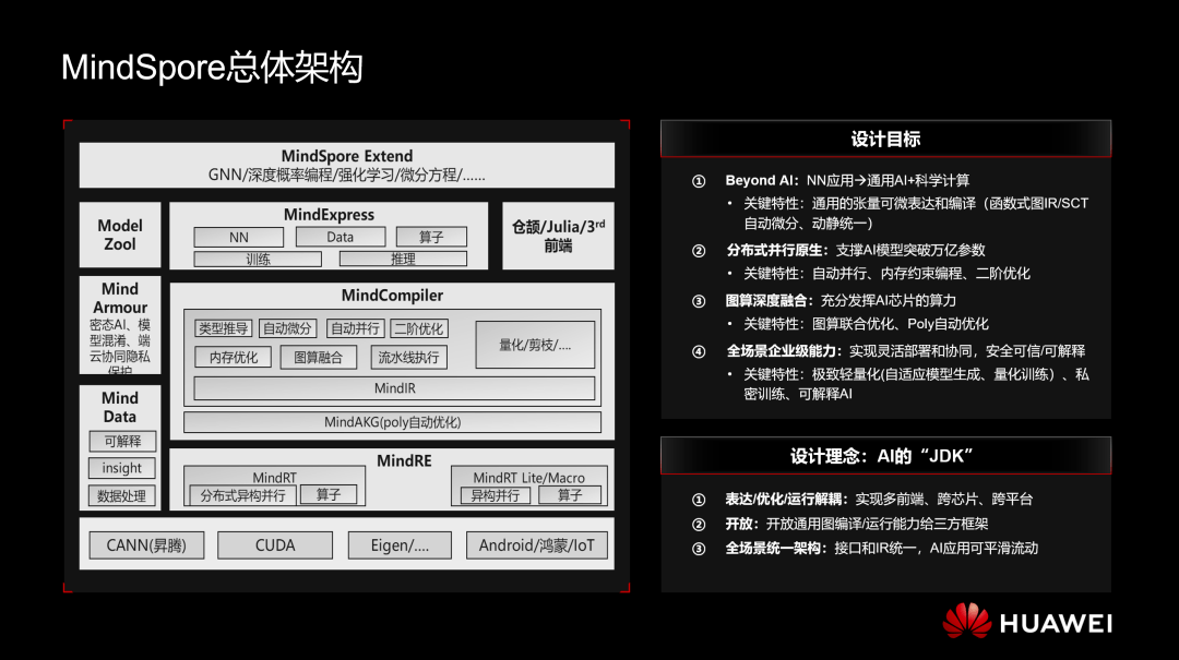 智能AI报告一键生成：覆多场景需求，解决各类报告撰写难题