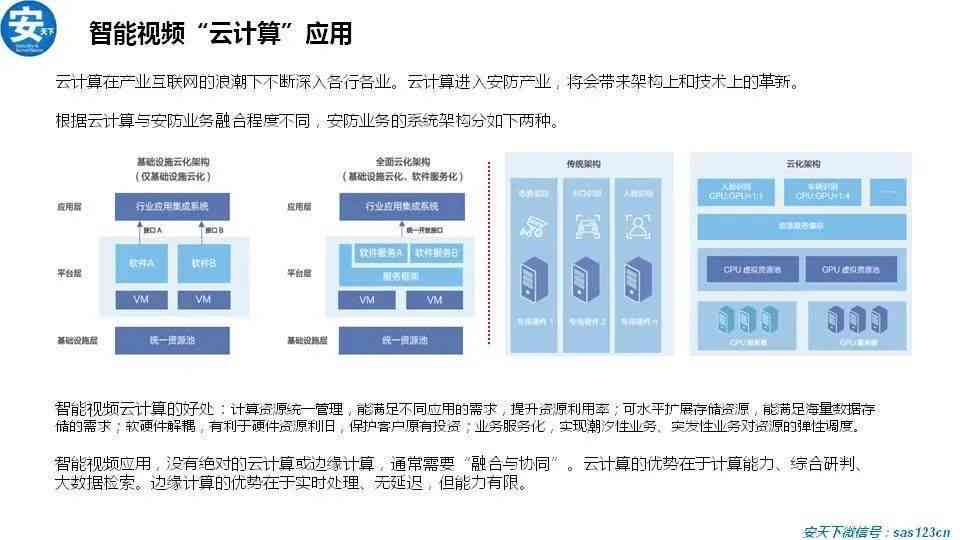 智能AI报告一键生成：覆多场景需求，解决各类报告撰写难题