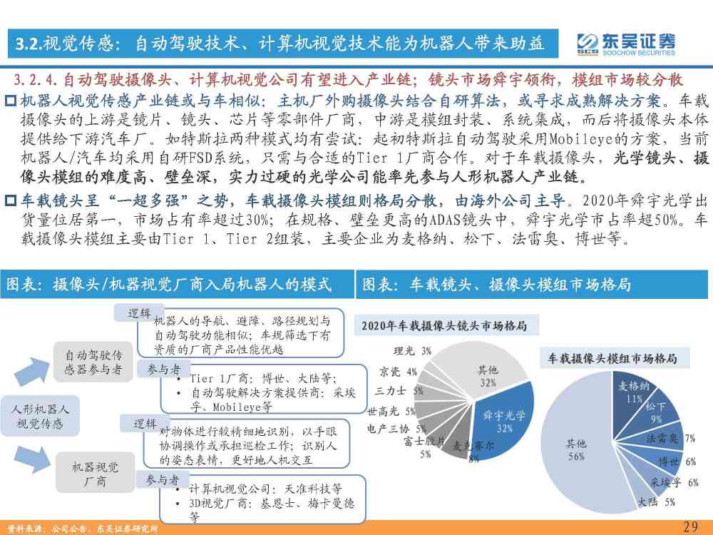 人工智能报告深度解析与心得体会：全面覆AI技术、应用及未来发展洞察