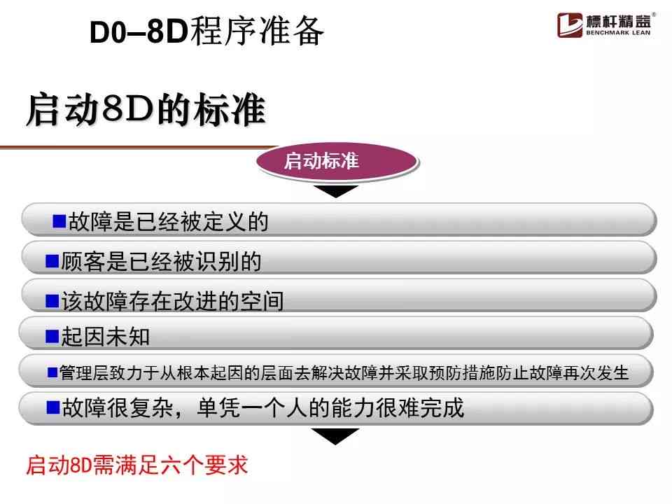 ai会写8d报告