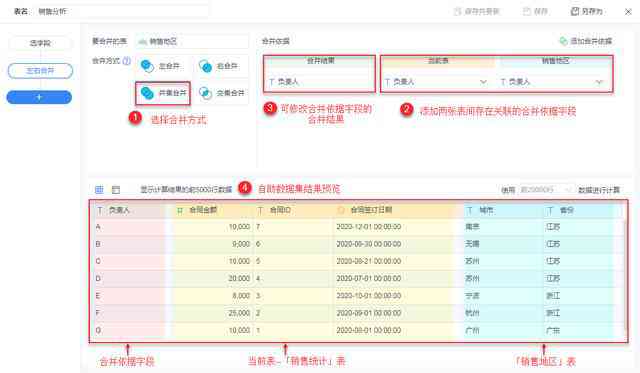 修改报告的软件：推荐列表与选择比较