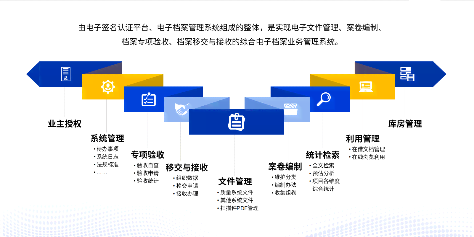 智能投标书制作与管理系统软件