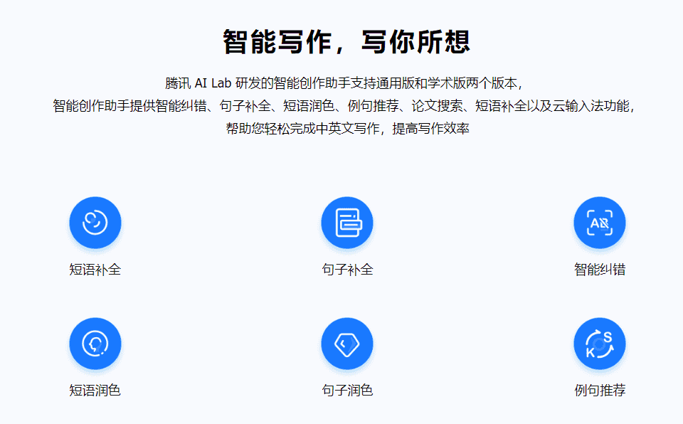 让AI写文案的提示词有哪些：涵全面内容的清单