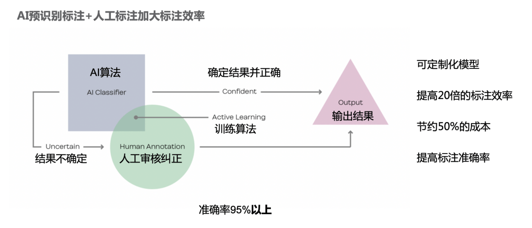 怎么查询ai中脚本的文件位置信息及验证其正确性？