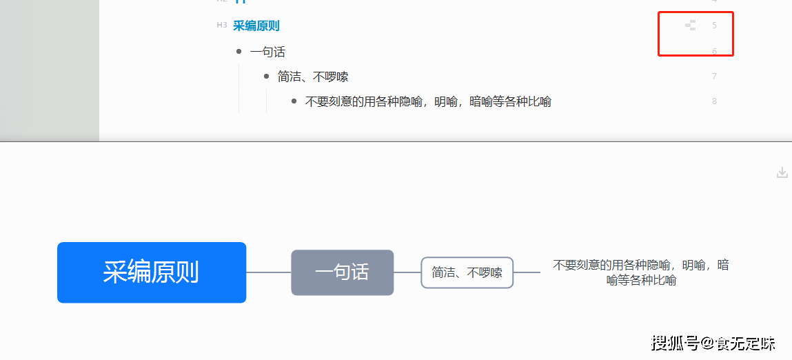 全方位免费写作平台攻略：一键解决在线创作、发表与交流需求