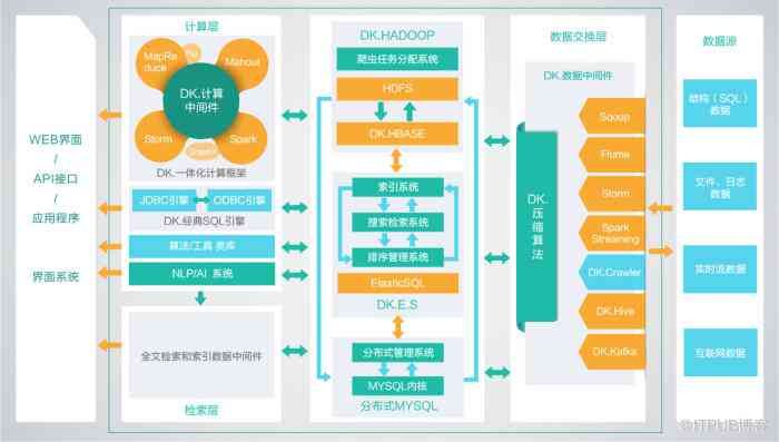 AI2021脚本全面攻略：涵安装、使用、常见问题解答与高级技巧解析