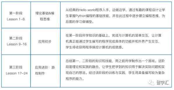 掌握AI脚本插件使用技巧：快速入门与实战指南