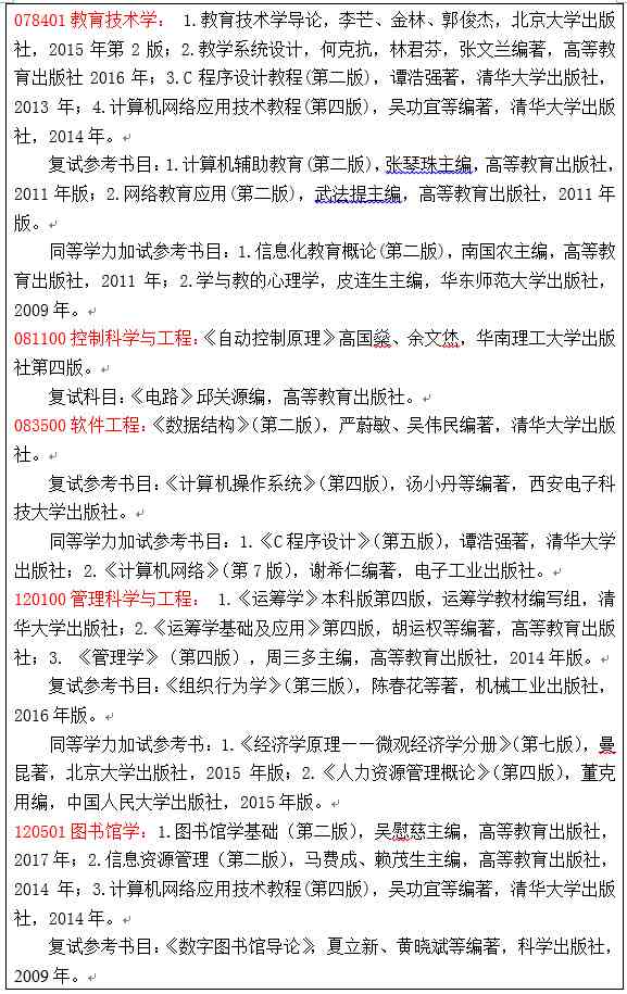 写作学硕士：专业课程、推荐书与研究生学要点