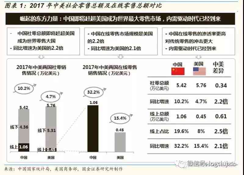 ai创作者线下活动怎么做：策划与实践全解析