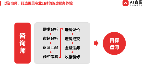 ai创作者线下活动怎么做：策划与实践全解析