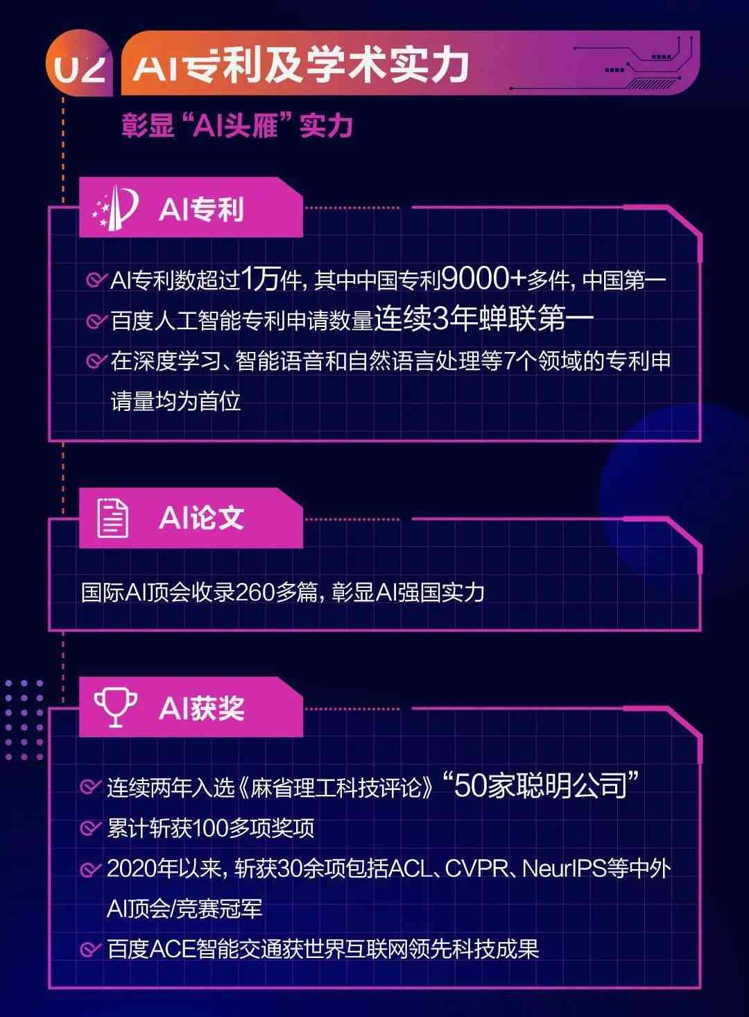 探索AI创作者魅力：线下活动报名指南与参与策略