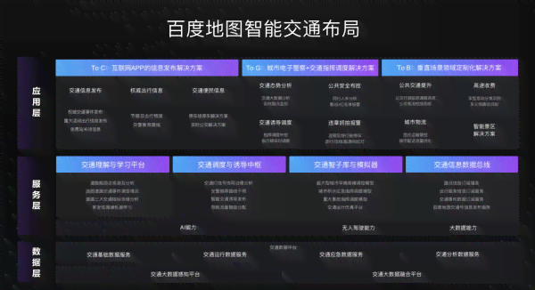 全面揭秘：人类互联网AI文案攻略，一站式解决用户搜索痛点与需求！