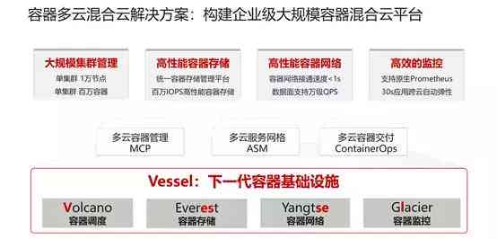 全面揭秘：人类互联网AI文案攻略，一站式解决用户搜索痛点与需求！