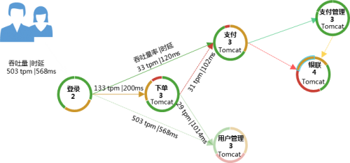 全面揭秘：人类互联网AI文案攻略，一站式解决用户搜索痛点与需求！