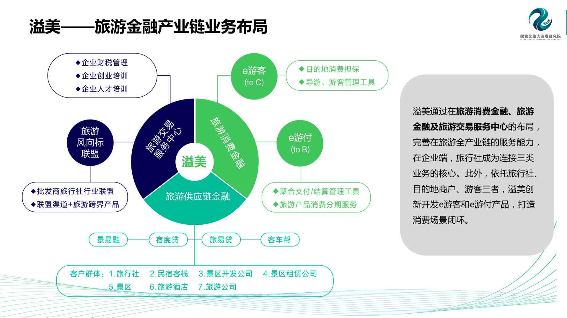 全面揭秘：人类互联网AI文案攻略，一站式解决用户搜索痛点与需求！