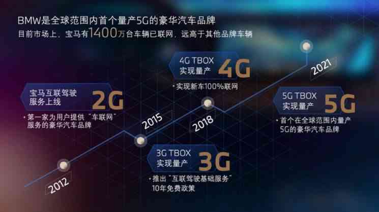 互联网 时代：创意文案的数字化革新之路