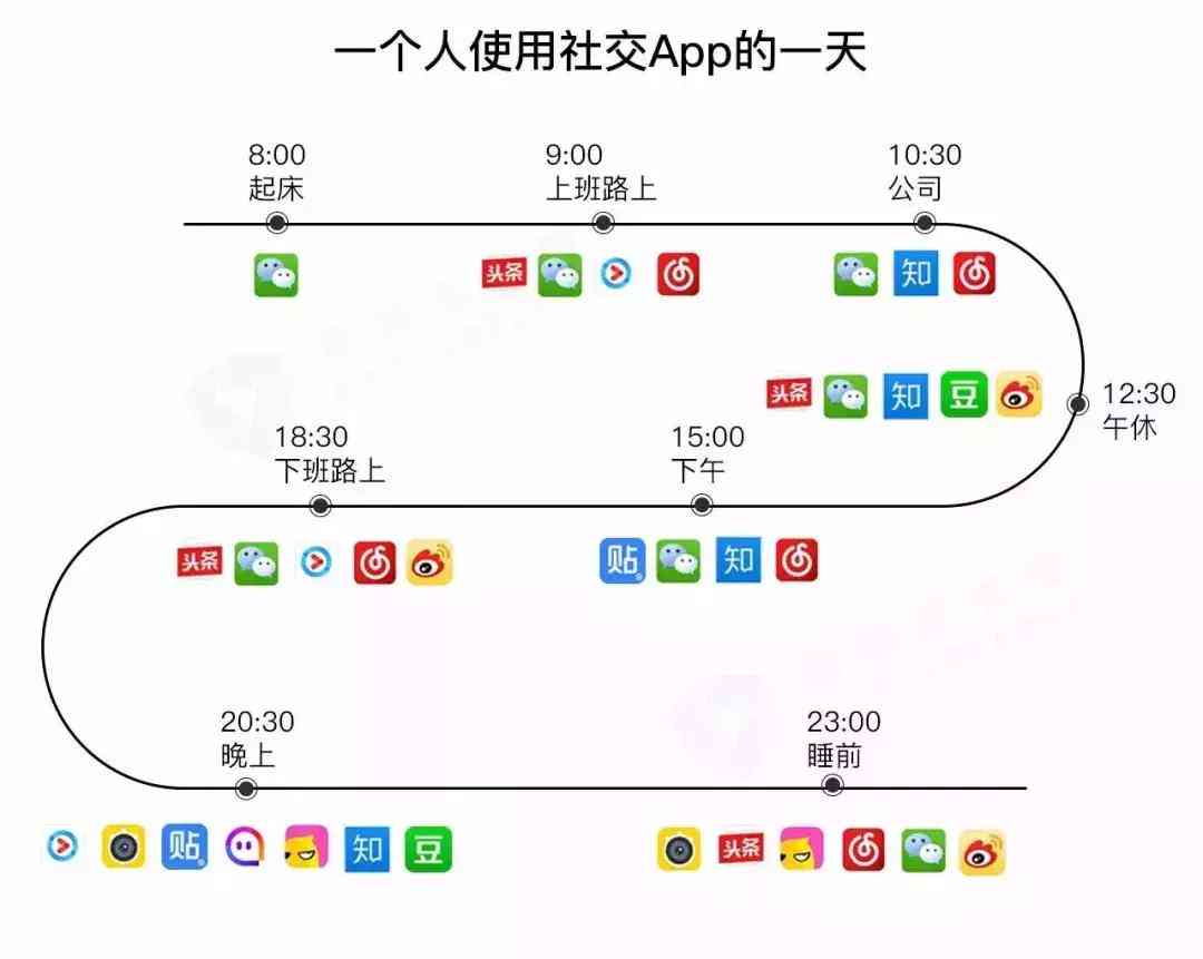 人类互联网ai文案大全