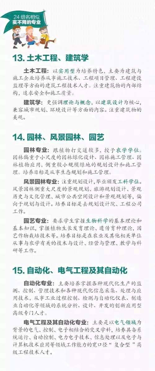 代笔者的专业称谓是什么？