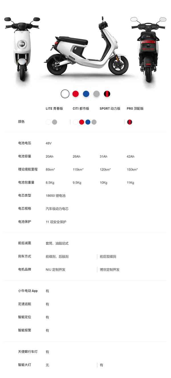 小牛智能价格一览：功能、费用与性价比分析