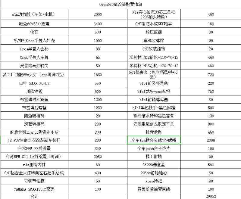 小牛智能价格一览：功能、费用与性价比分析