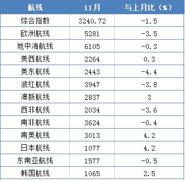 小牛智能价格一览：功能、费用与性价比分析