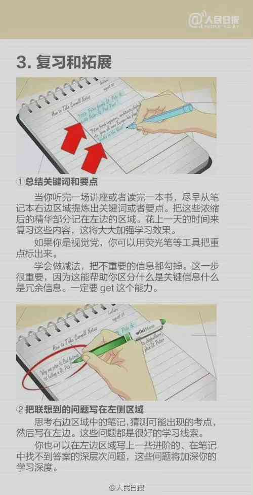 探索小红书高效笔记技巧：全面指南助你提升内容创作与搜索排名